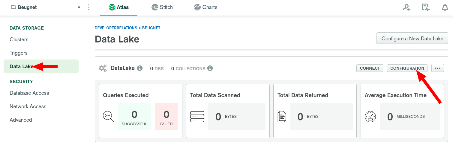 "MongoDB Atlas Data Lake configuration"