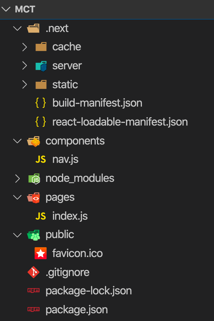 Next.js Default Directory Structure
