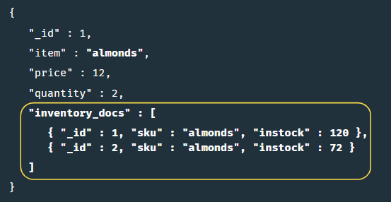 After a lookup, related documents are *embedded* in the documents returned.