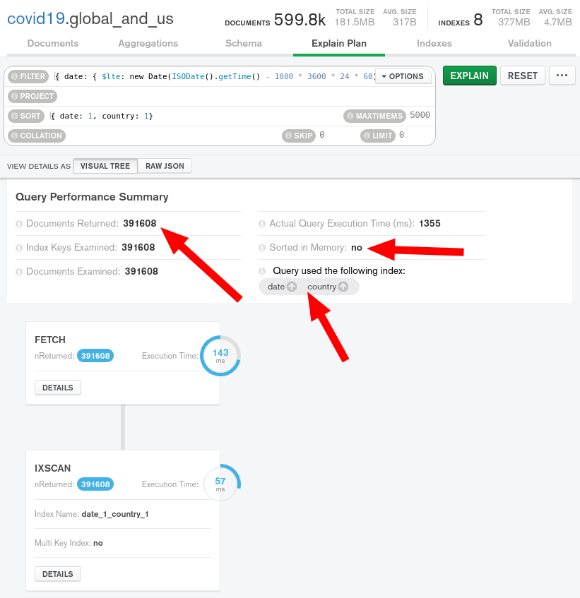 MongoDB Compass explain plan