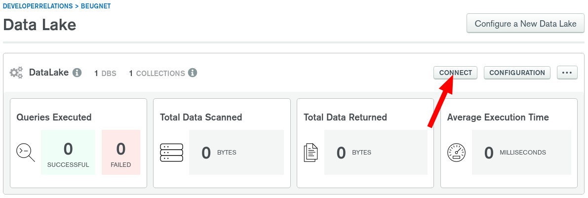 "MongoDB Atlas Data Lake connect button"