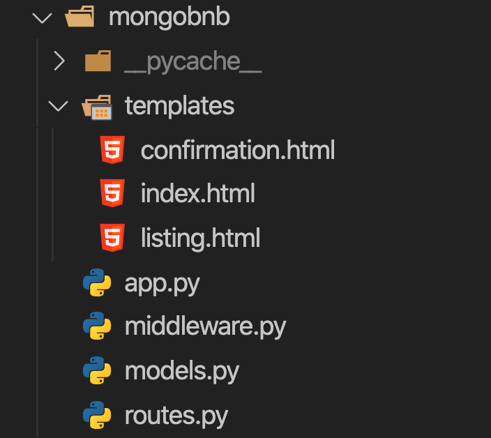 MongoBnB Directory Structure