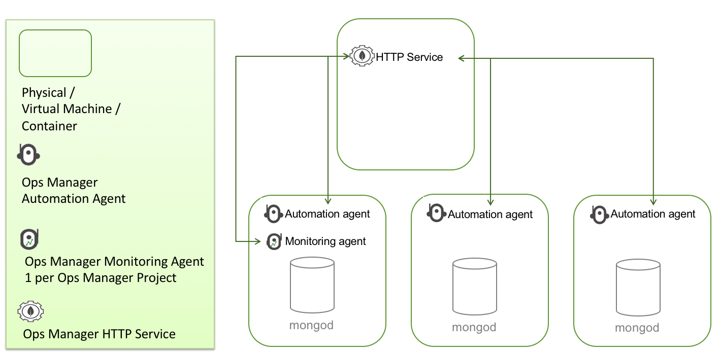 /images/kubernetes1.png